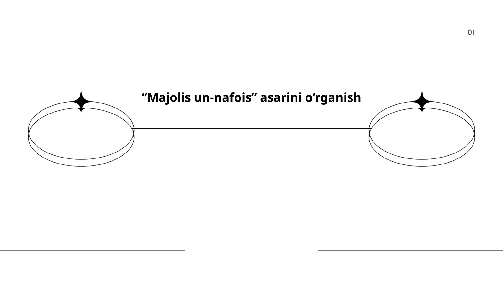 "Majolis un-nafois" asarini o‘rganish