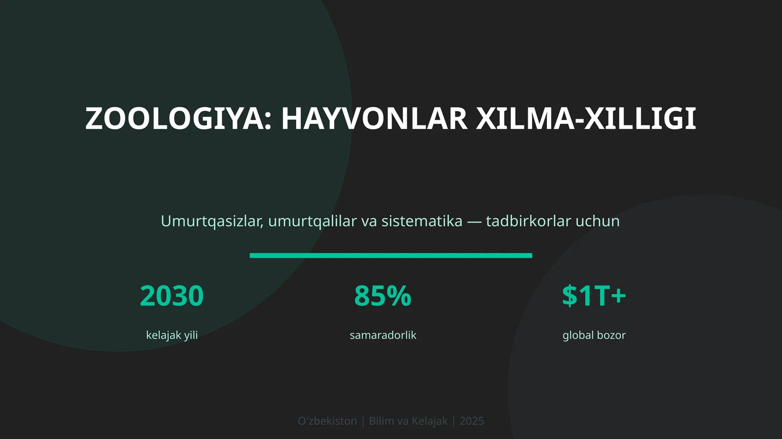 Zoologiya: hayvonlar xilma-xilligi