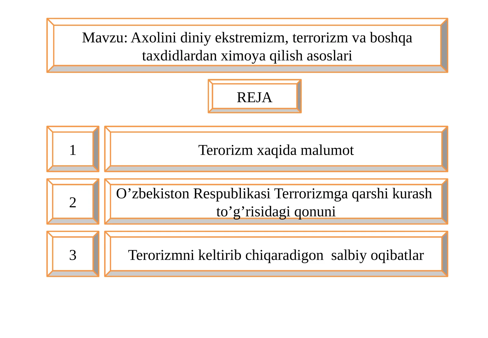 Axolinidiniyekstremizm,terrorizmvaboshqataxdidlardanximoyaqilishasoslari