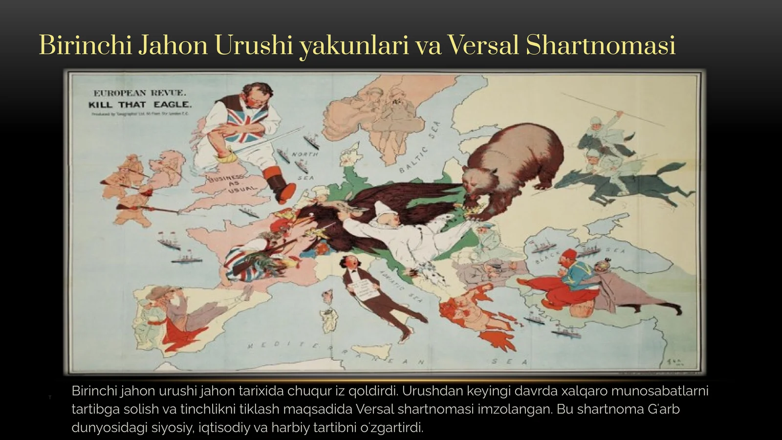 Birinchi Jahon Urushi yakunlari va Versal Shartnomasi