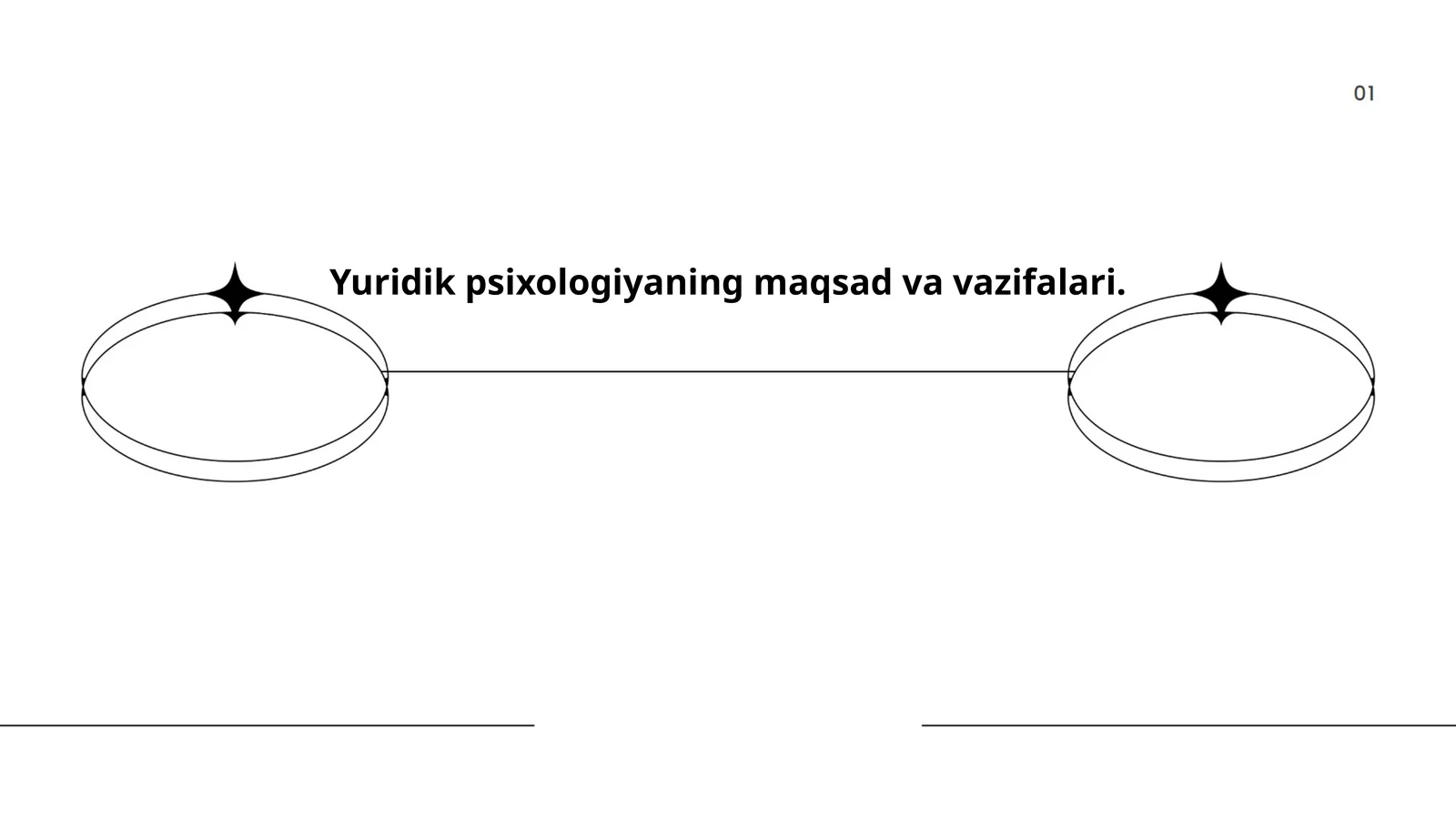 Yuridik psixologiyaning maqsad va vazifalari