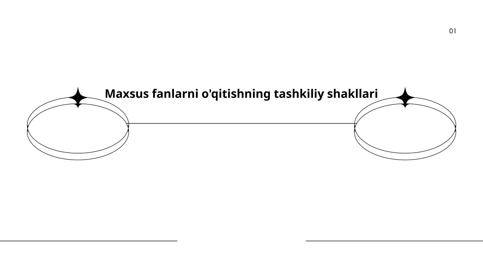 Maxsus fanlarni o'qitishning tashkiliy shakllari