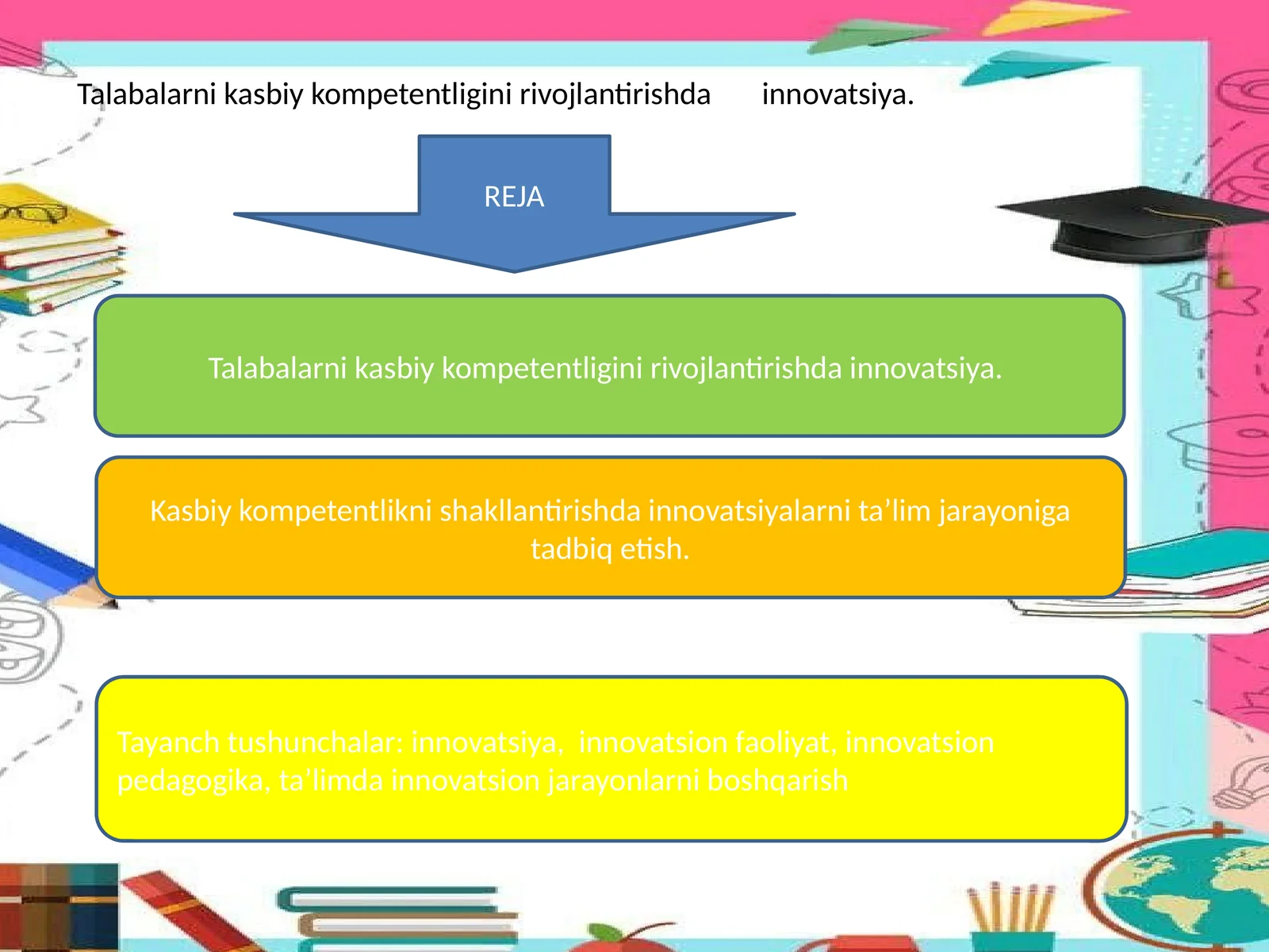 Innovatsiya talabalarni kasbiy kompetentligini rivojlantirishda