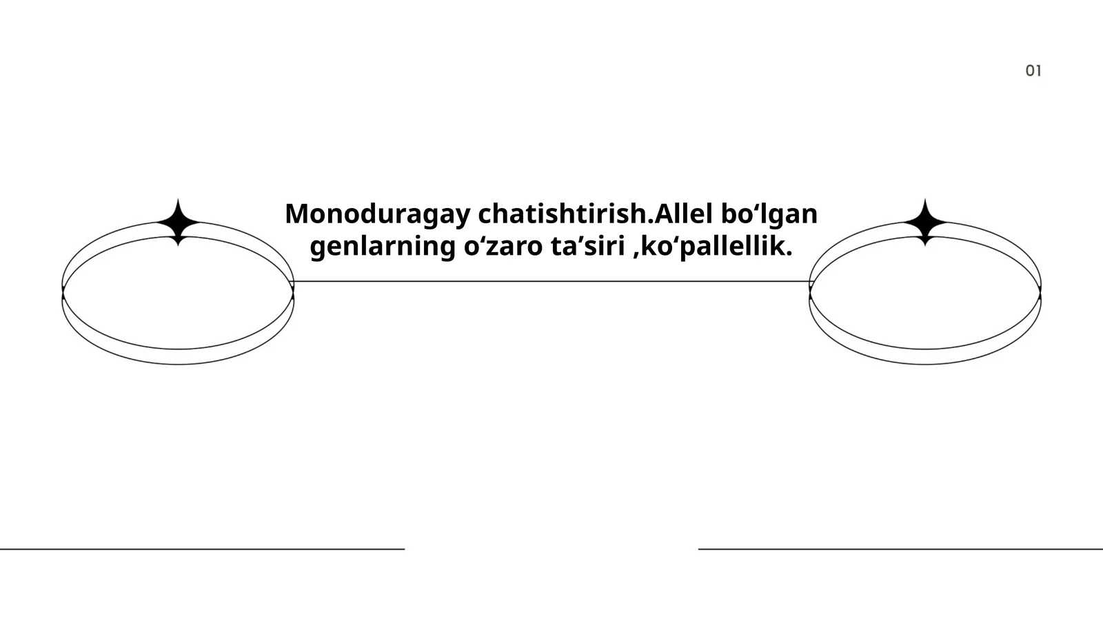 Monoduragay chatishtirish.Allel boʻlgan genlarning oʻzaro taʼsiri,koʻpallellik