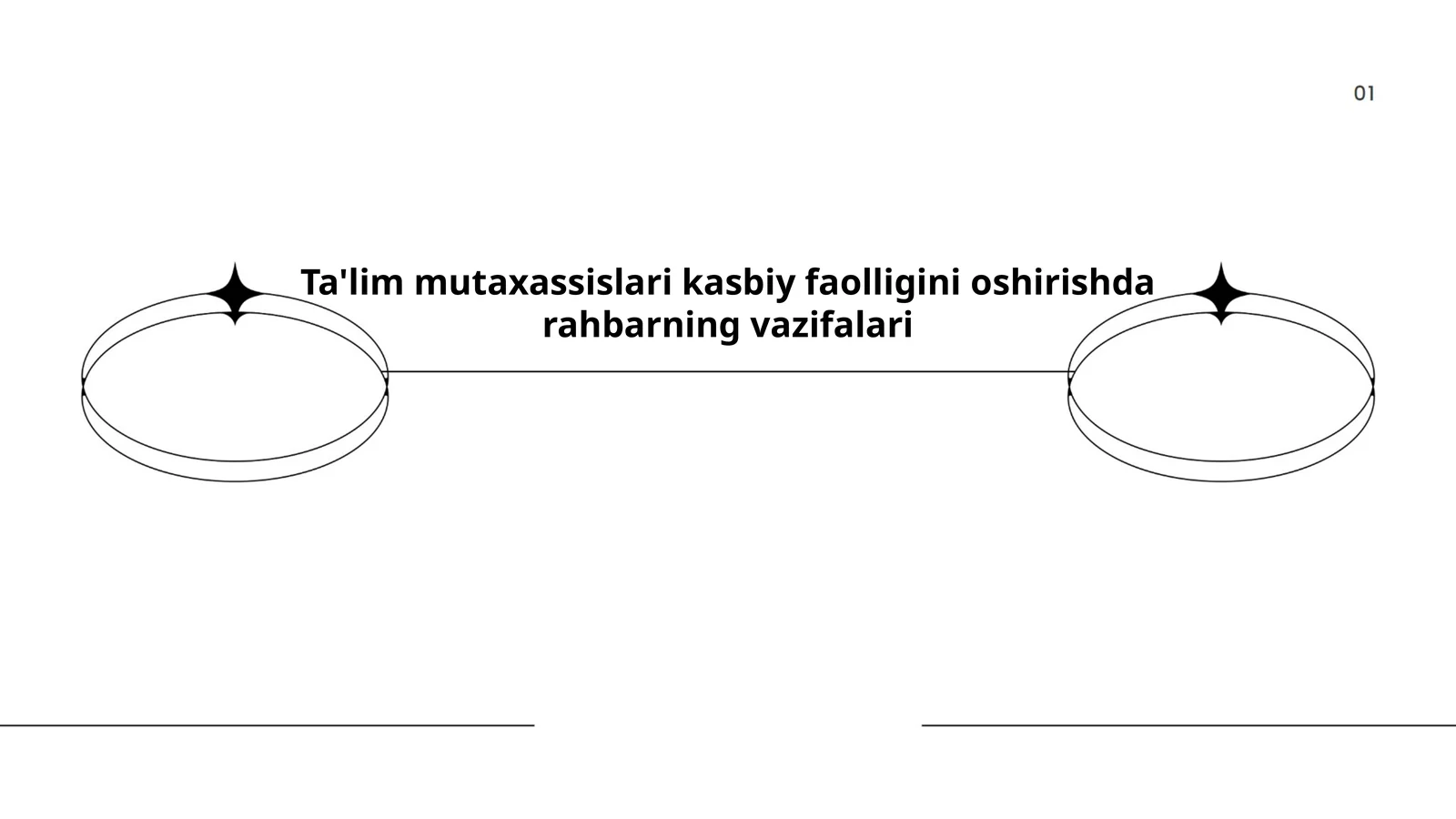 Ta'lim mutaxassislari kasbiy faolligini oshirishda rahbarning vazifalari
