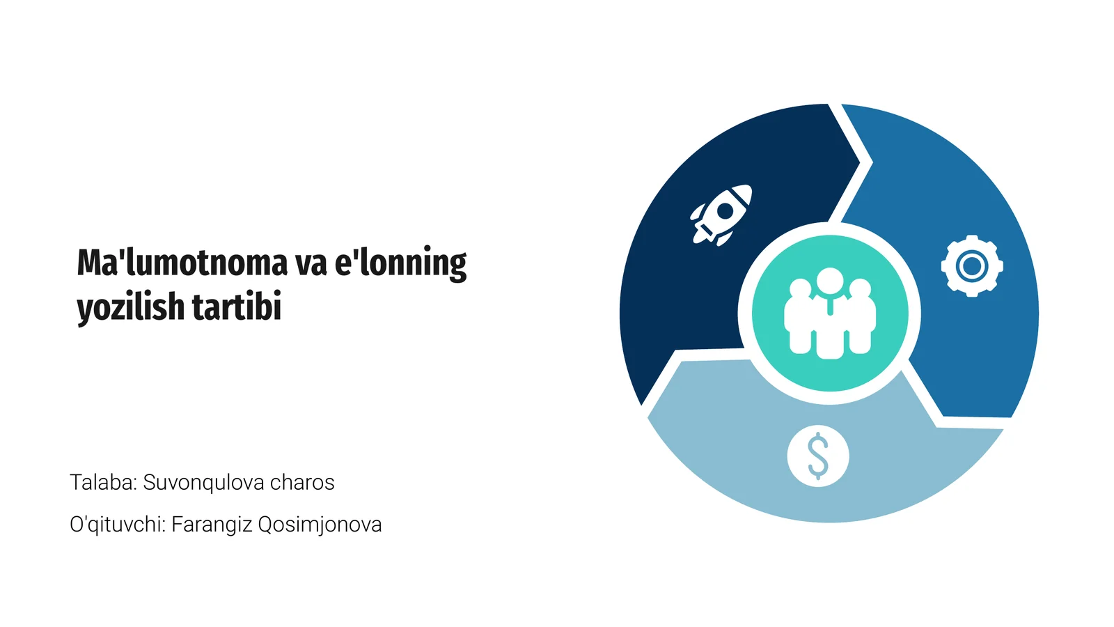 Ma'lumotnoma va e'lonning yozilish tartibi