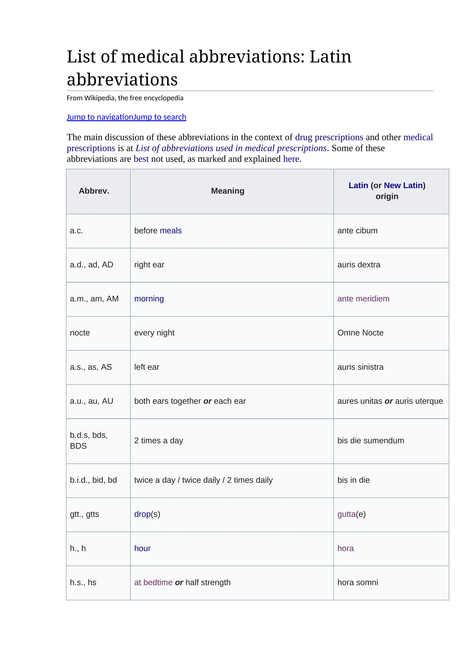 List of medical abbreviations: Latin abbreviations