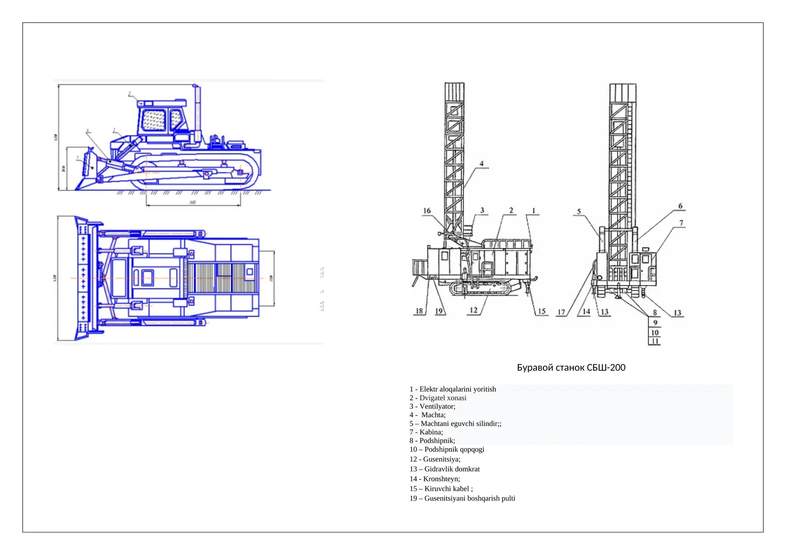 Буравой станок СБШ-200