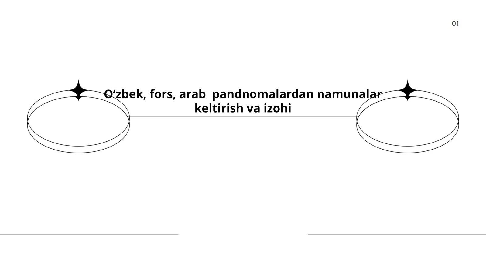 Oʻzbek, fors, arab pandnomalardan namunalar keltirish va izohi