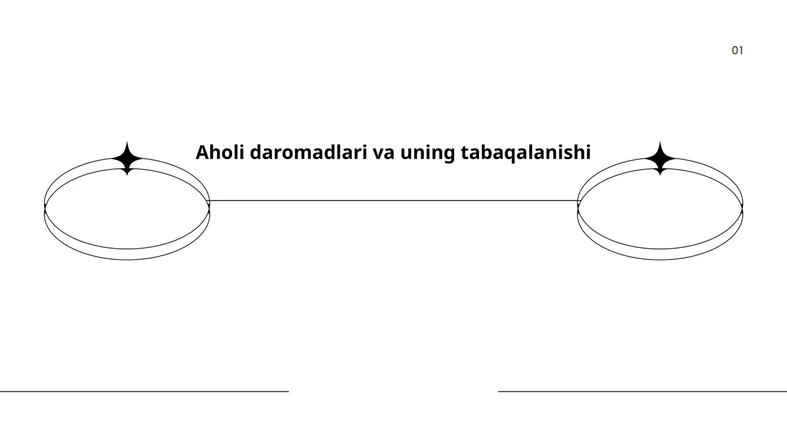 Aholi daromadlari va uning tabaqalanishi