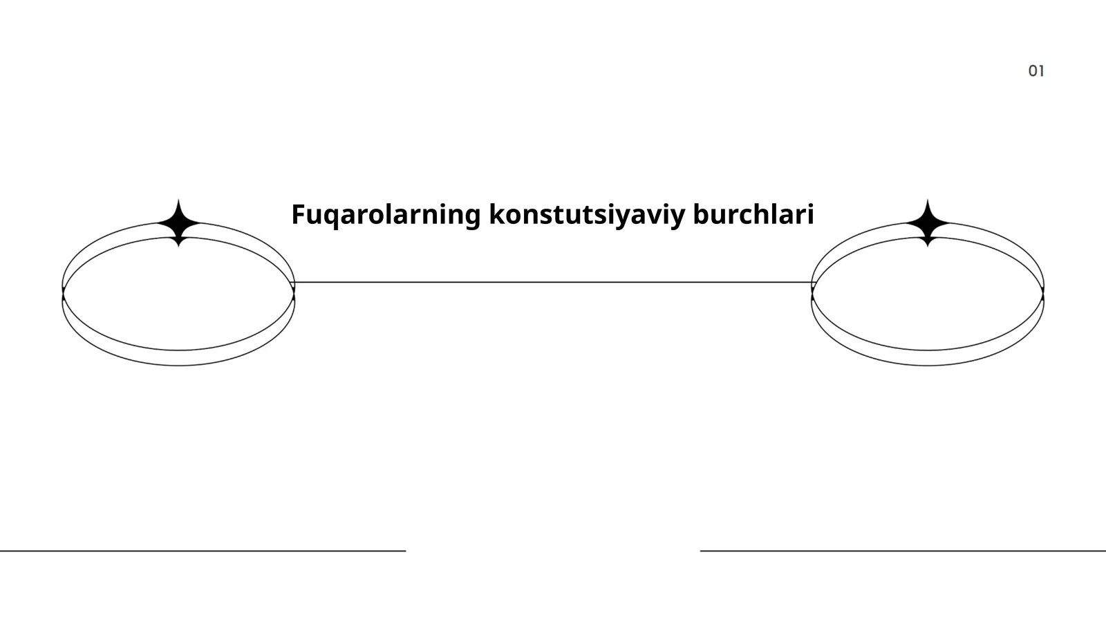 Fuqarolarning konstutsiyaviy burchlari