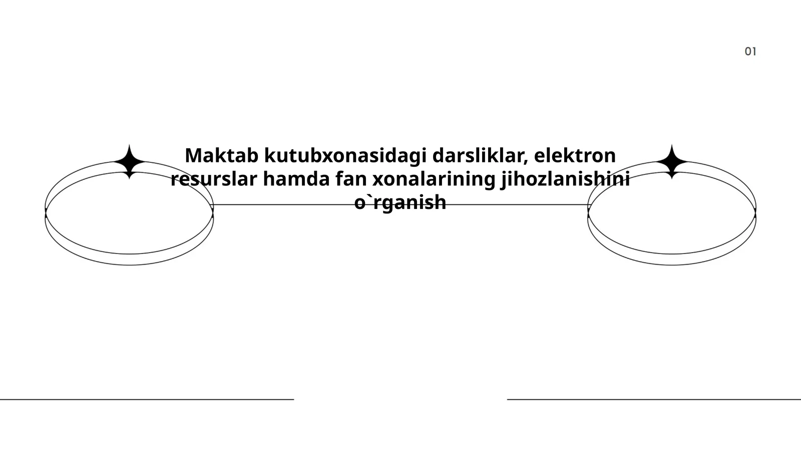 Maktab kutubxonasidagi darsliklar, elektron resurslar hamda fan xonalarining jihozlanishini o`rganish