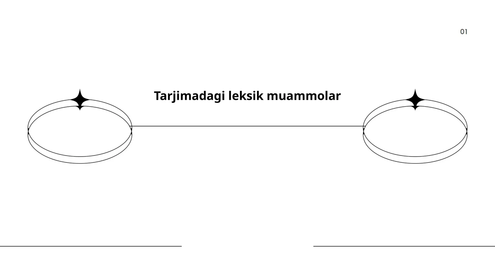 Tarjimadagi leksik muammolar