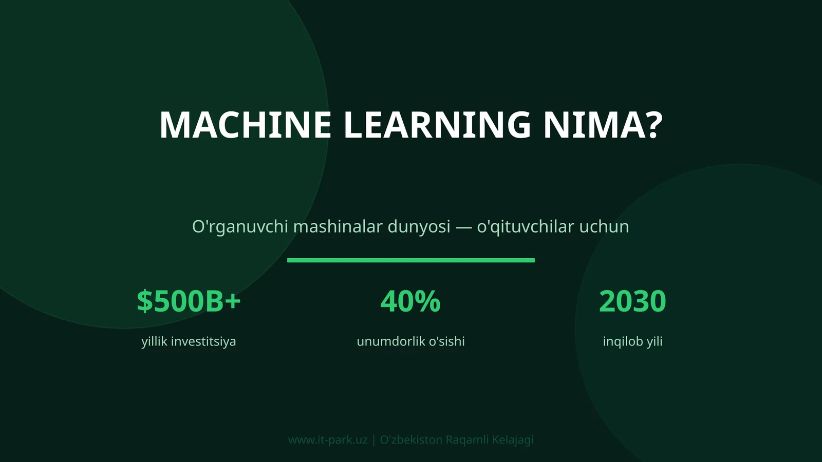 Machine Learning nima?