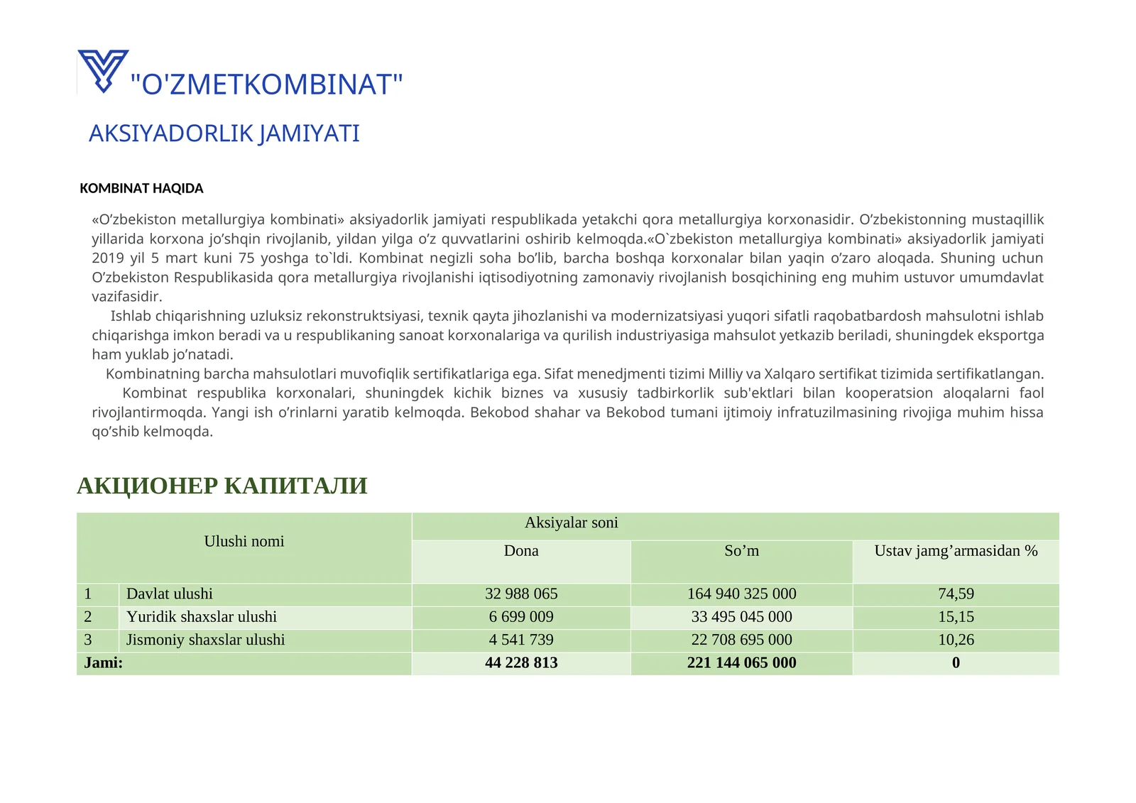 AKSIYADORLIK JAMIYATI KOMBINAT HAQIDA