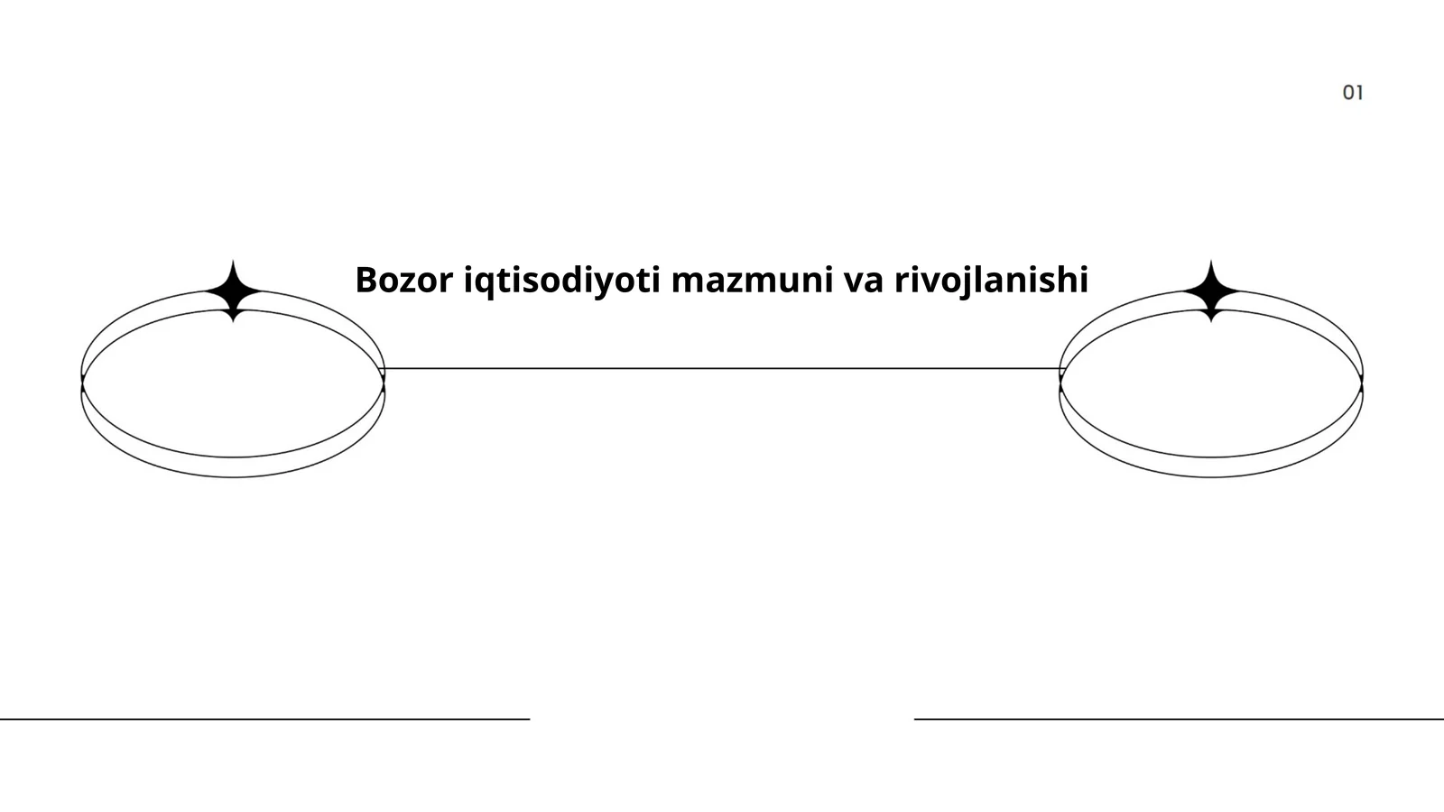 Bozor iqtisodiyoti mazmuni va rivojlanishi