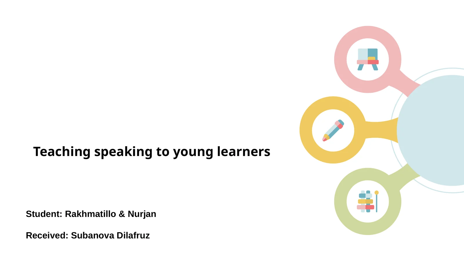 Teaching speaking to young learners