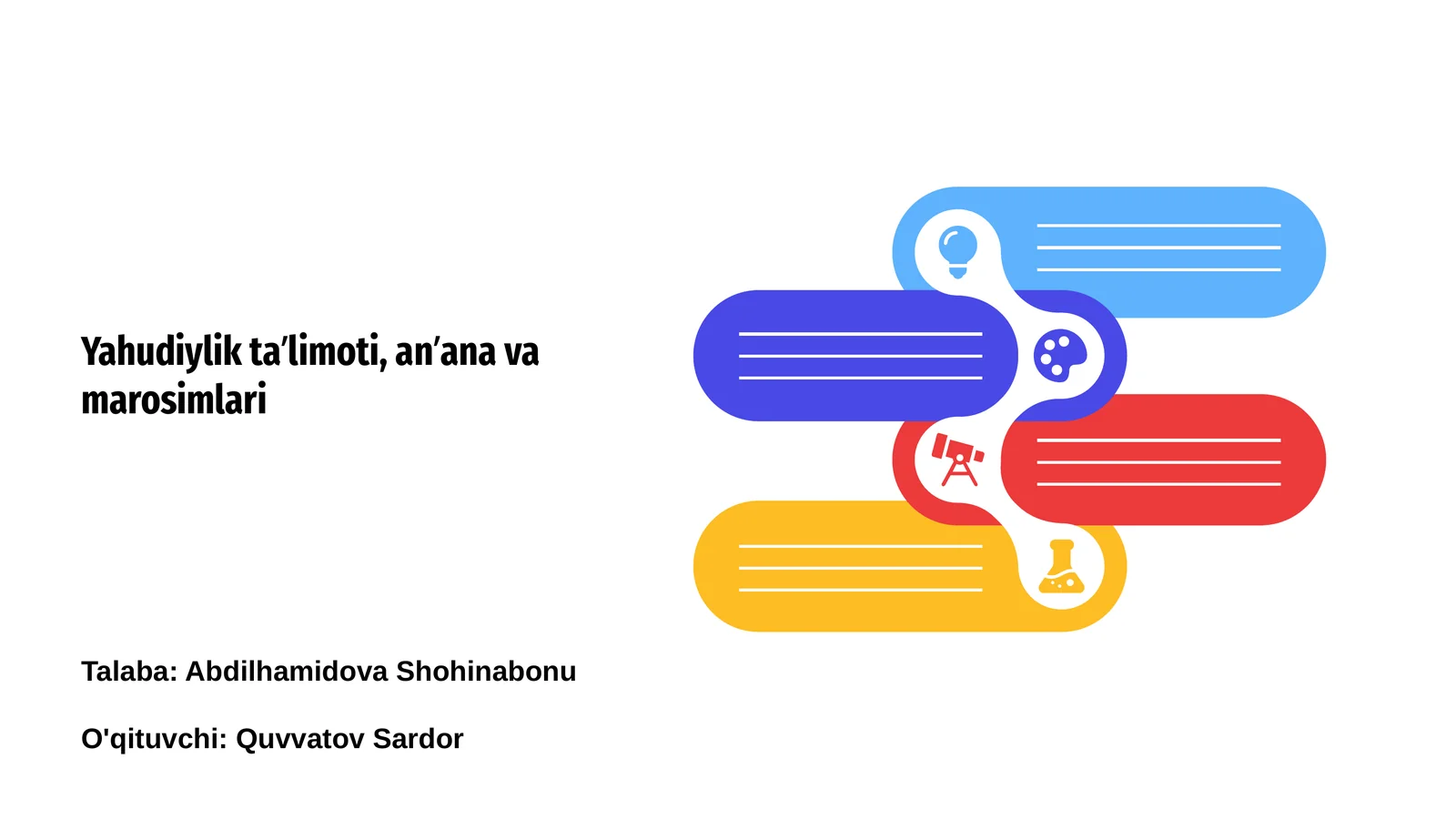 Yahudiylik ta’limoti, an’ana va marosimlari
