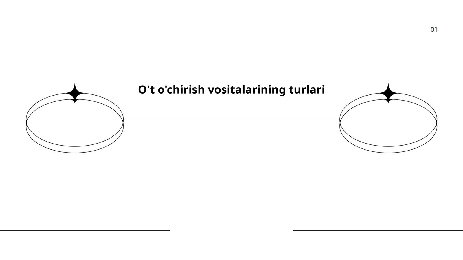 O't o'chirish vositalarining turlari