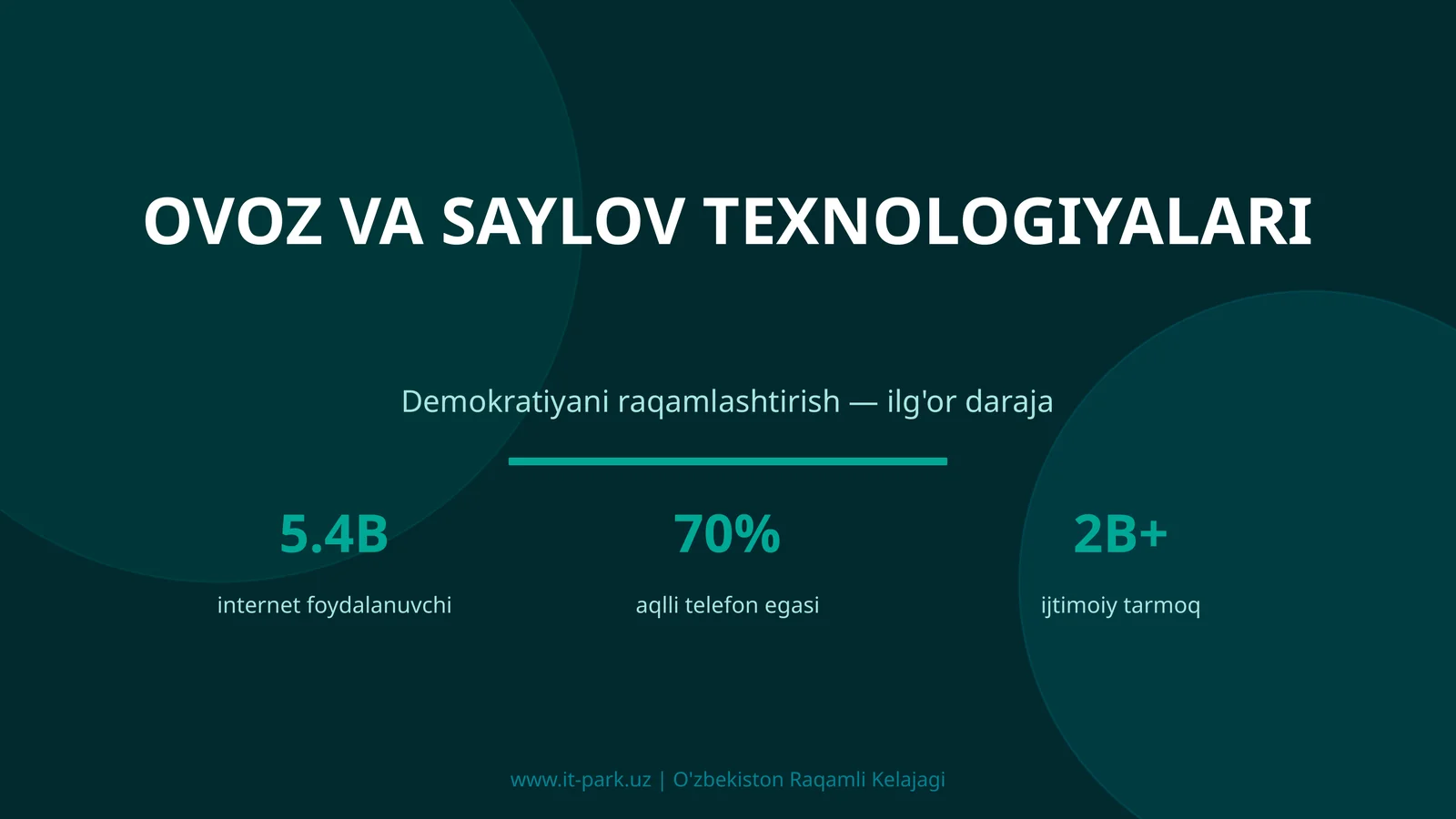 Ovoz va saylov texnologiyalari