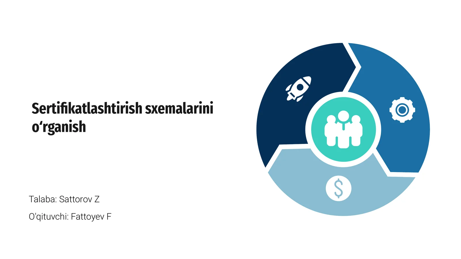 Sertifikatlashtirish sxemalarini oʻrganish