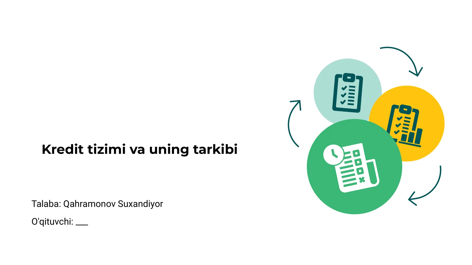 Kredit tizimi va uning tarkibi