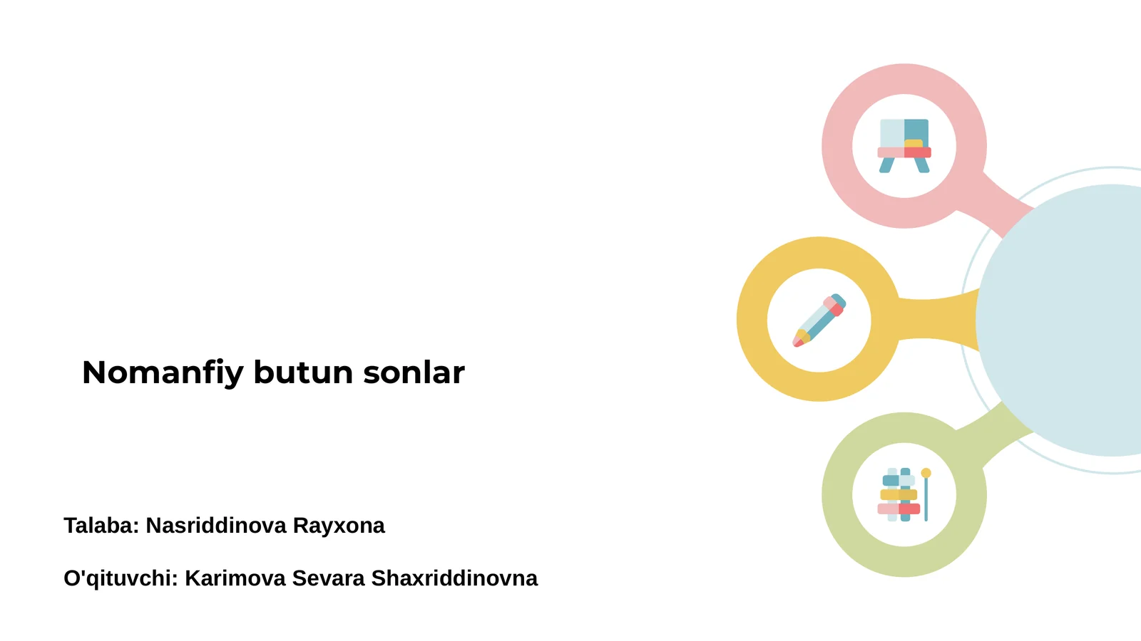 Nomanfiy butun sonlar