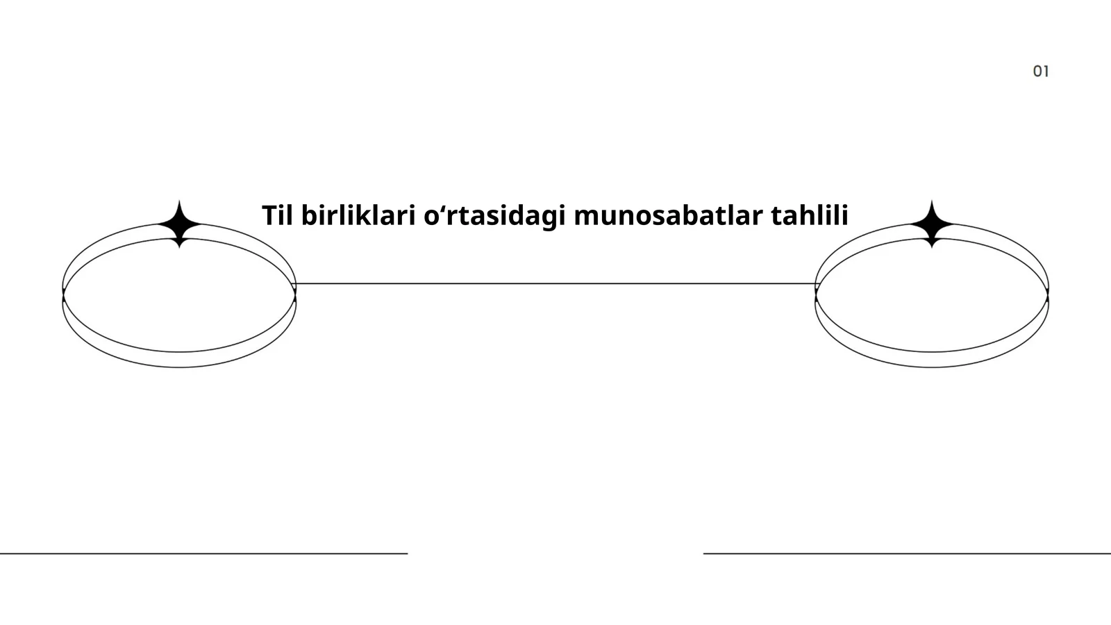 Til birliklari oʻrtasidagi munosabatlar tahlili