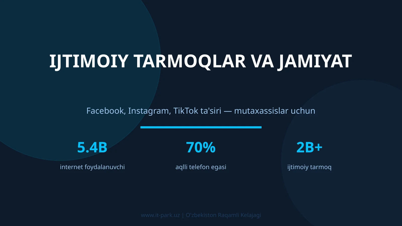 Ijtimoiy tarmoqlar va jamiyat