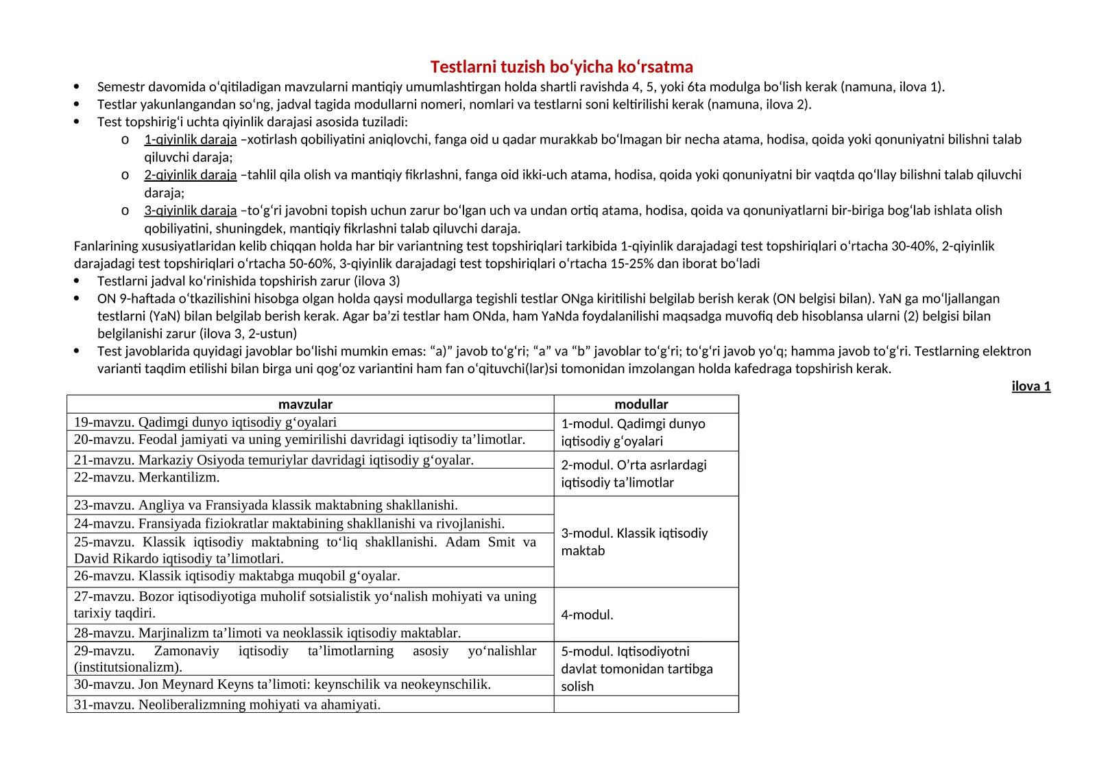 Iqtisodiy ta’limotlar tarixi -1 yakuniy test