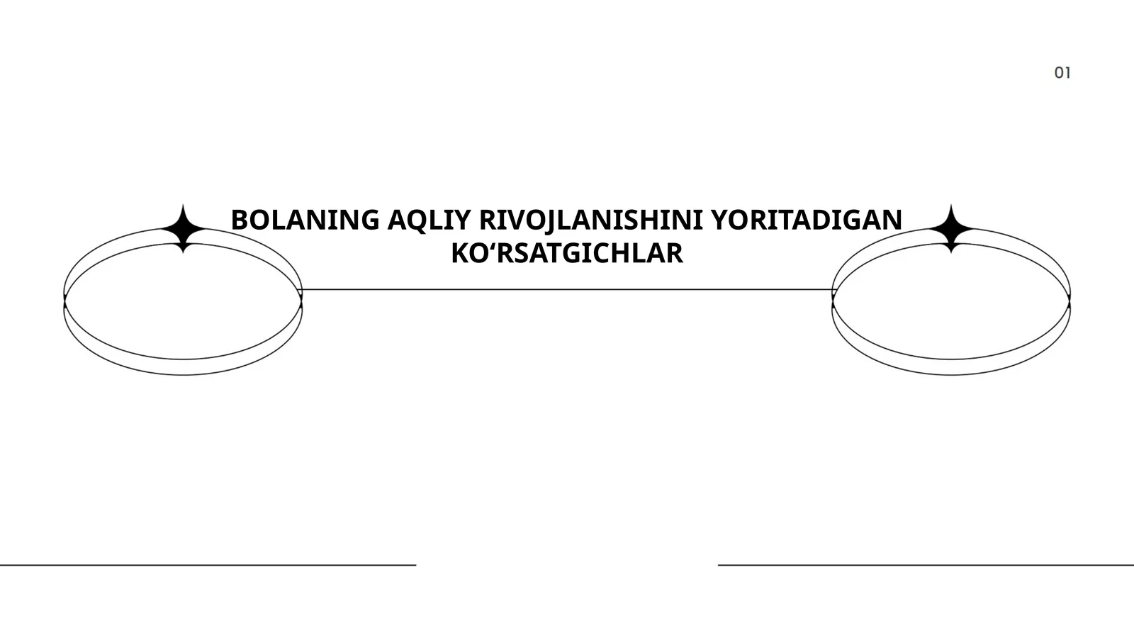 BOLANING AQLIY RIVOJLANISHINI YORITADIGAN KO‘RSATGICHLAR