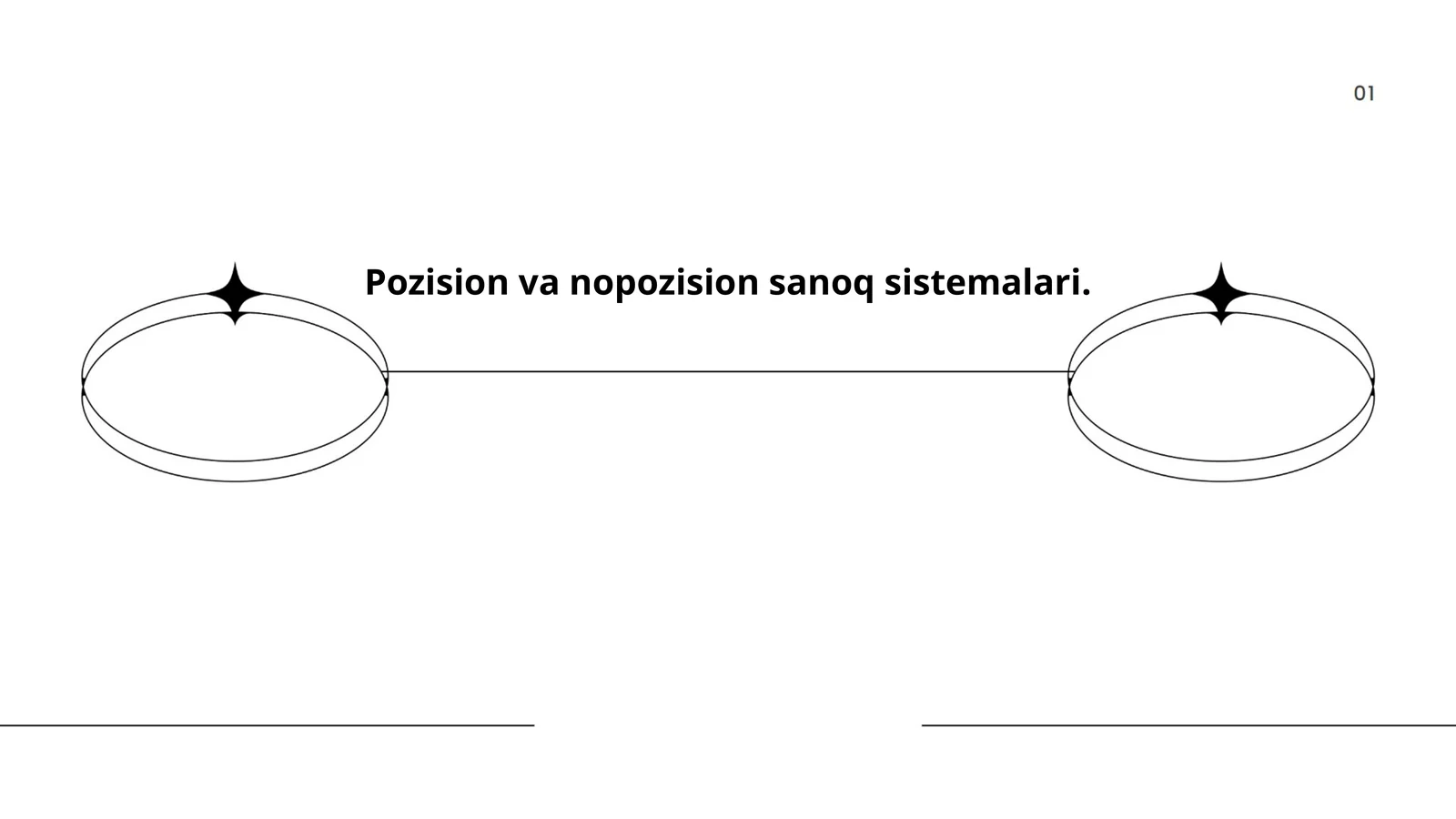 Pozision va nopozision sanoq sistemalari