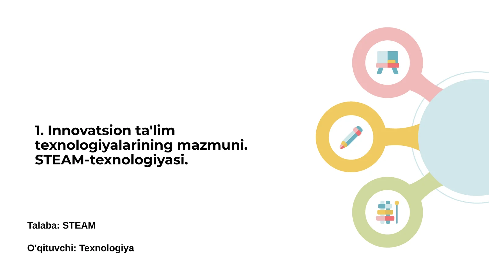 Innovatsion ta'lim texnologiyalari