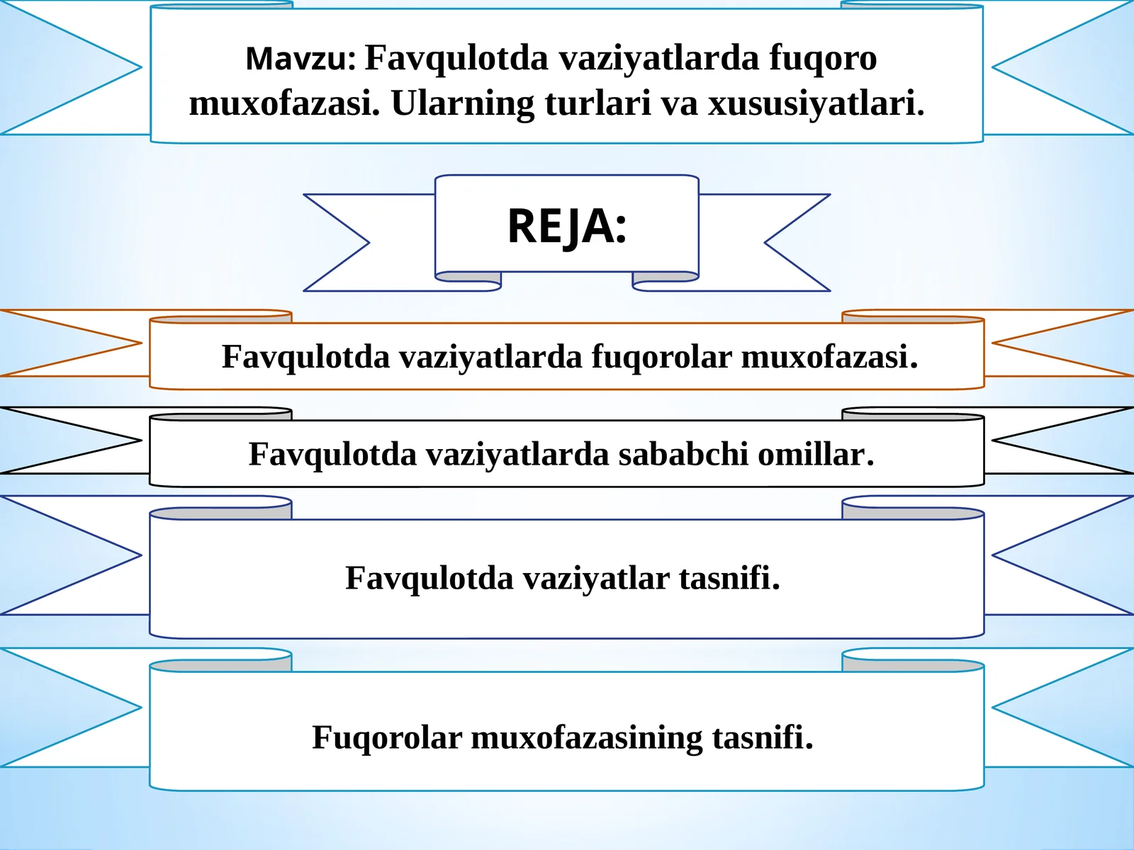 Favqulotda vaziyatlarda fuqoro muxofazasi. Ularning turlari va xususiyatlari