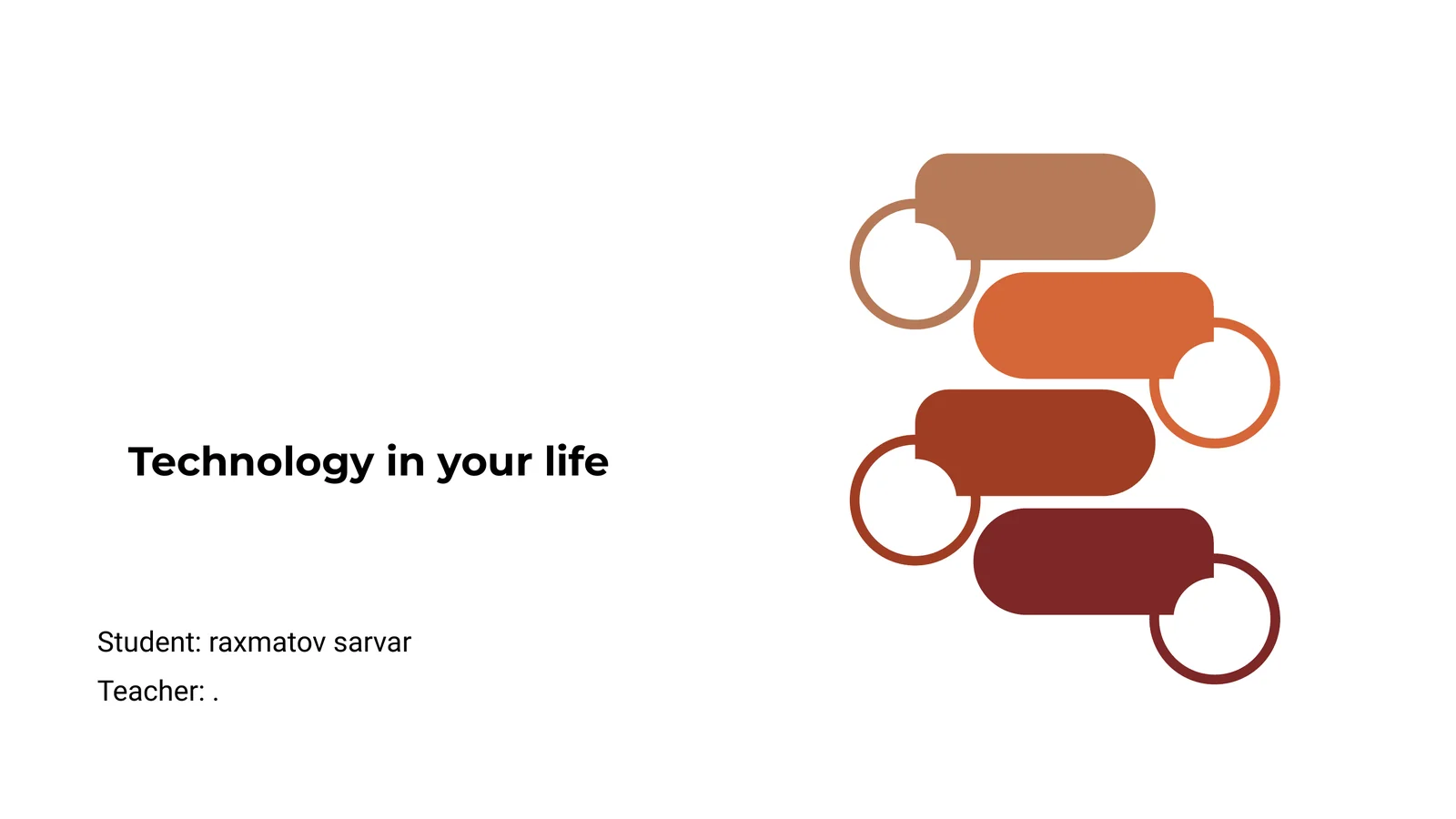 The Rise of Personal Devices
