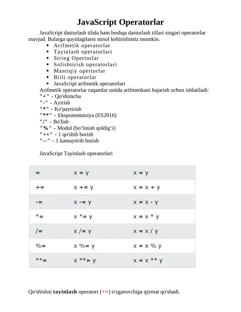 JavaScript Operatorlar