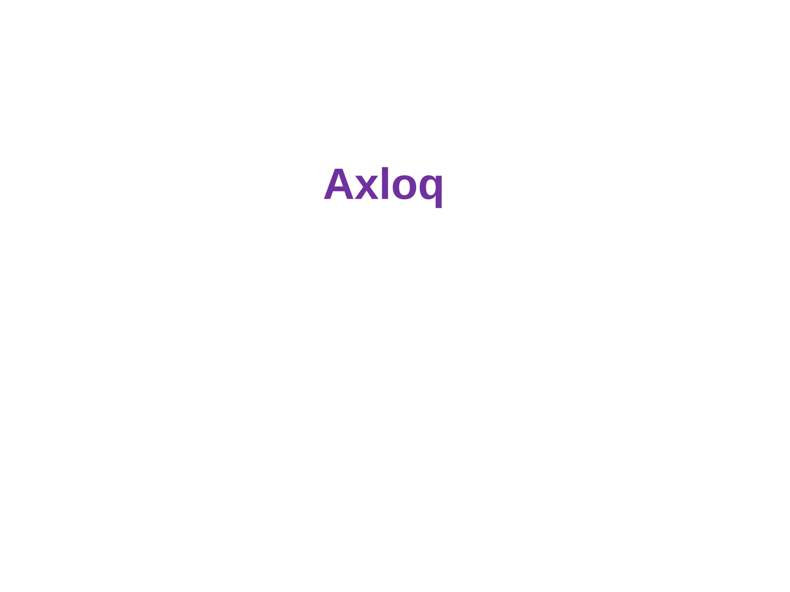 Axloq