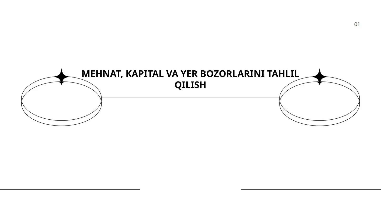 MEHNAT, KAPITAL VA YER BOZORLARINI TAHLIL QILISH
