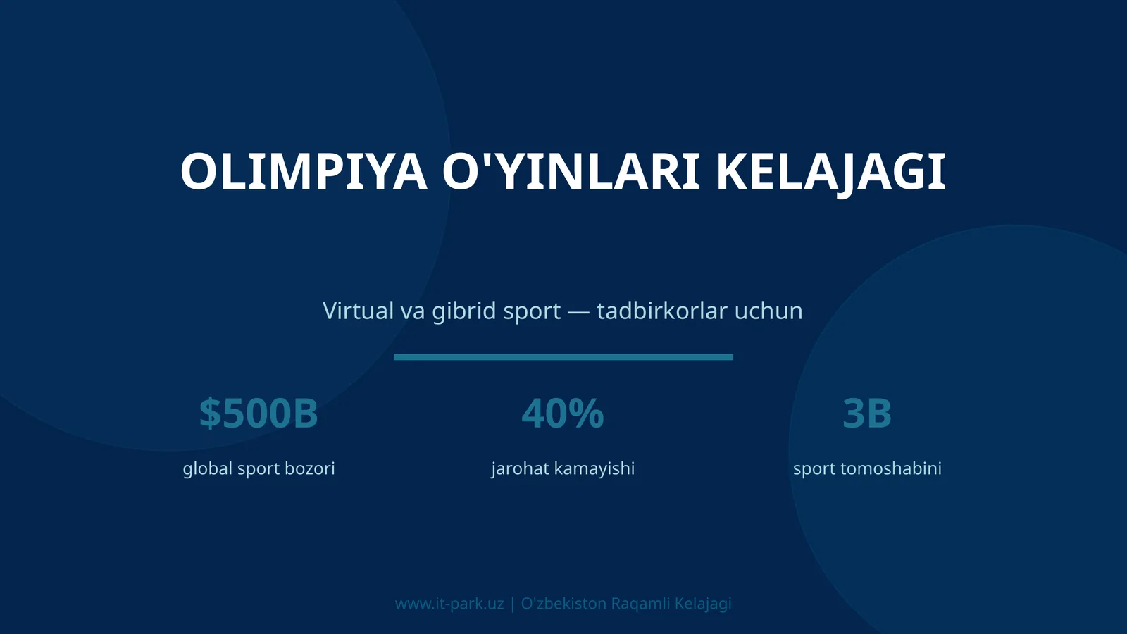 OLIMPIYA O'YINLARI KELAJAGI