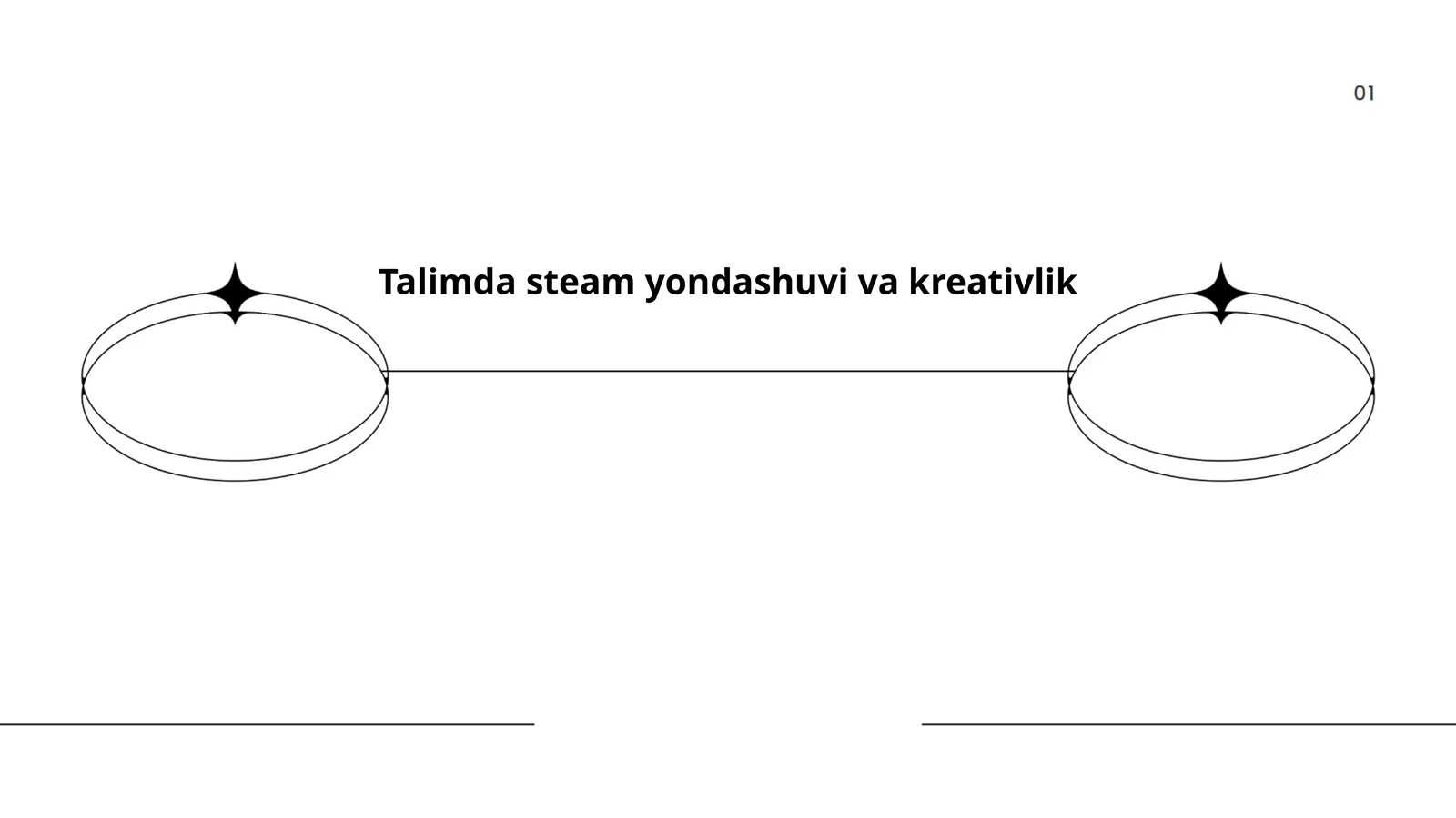 Talimda steam yondashuvi va kreativlik