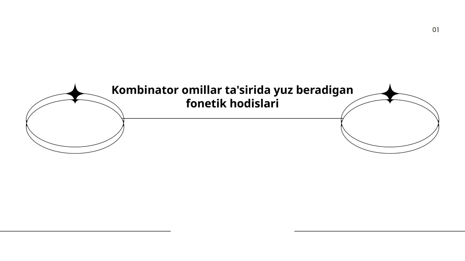 Vokal o'zgarishlari