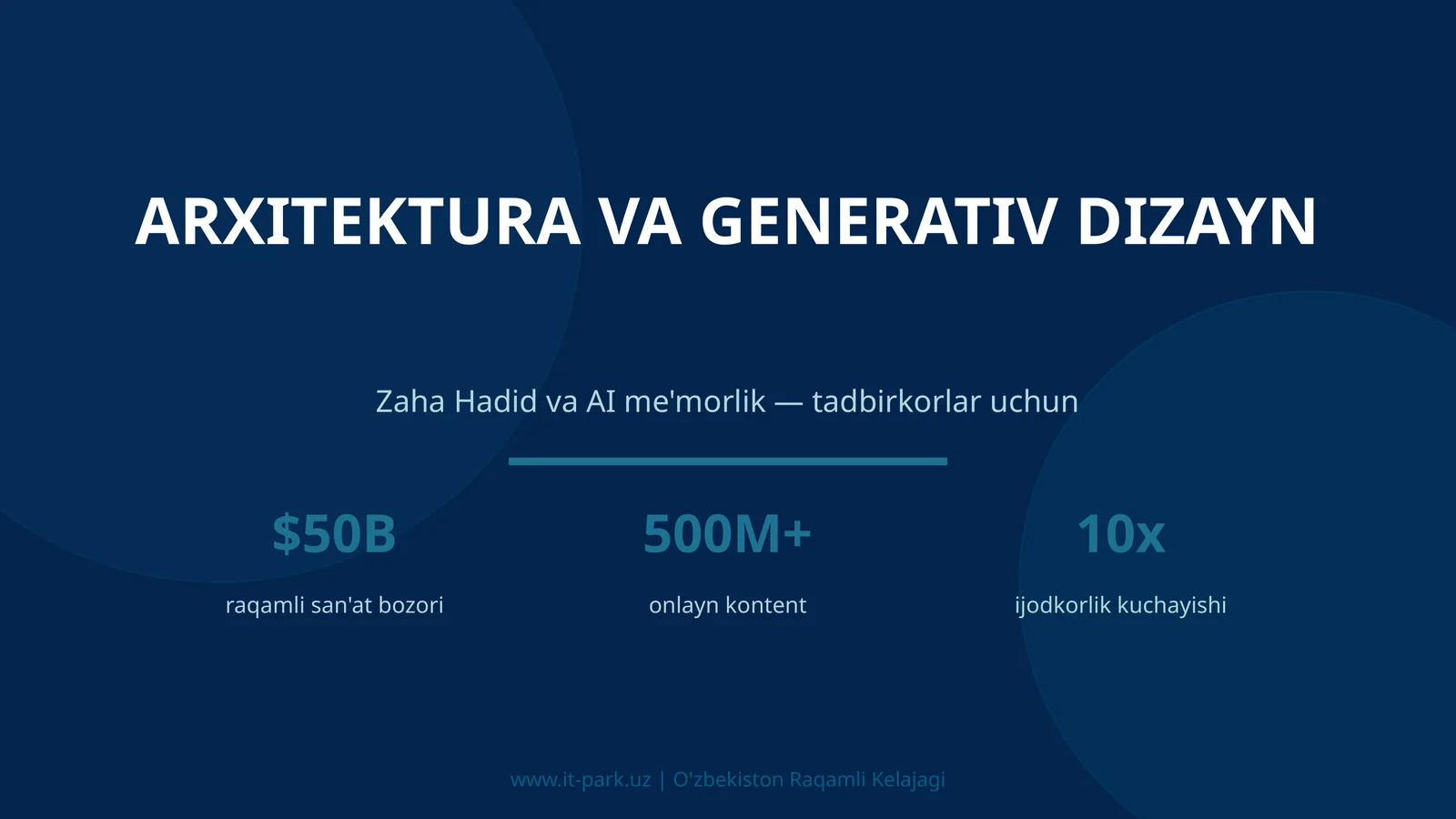 ARXITEKTURA VA GENERATIV DIZAYN