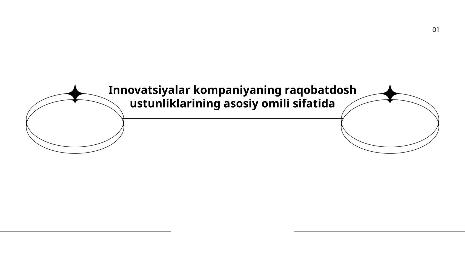 Innovatsiyalar kompaniyaning raqobatdosh ustunliklarining asosiy omili sifatida
