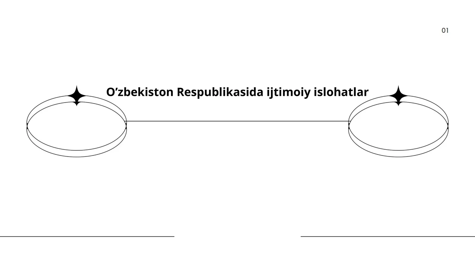 O’zbekiston Respublikasida ijtimoiy islohatlar