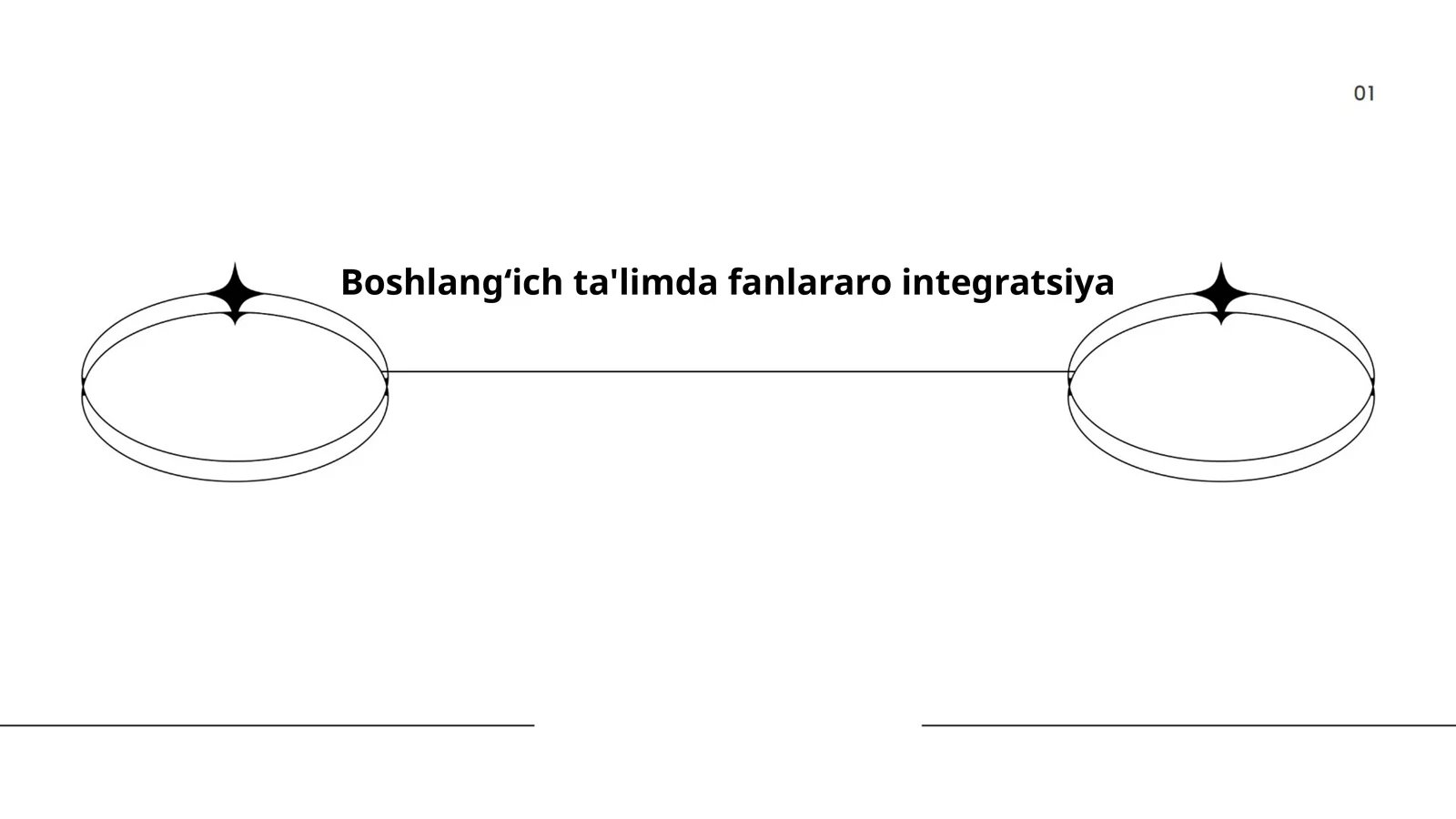 Boshlangʻich ta'limda fanlararo integratsiya