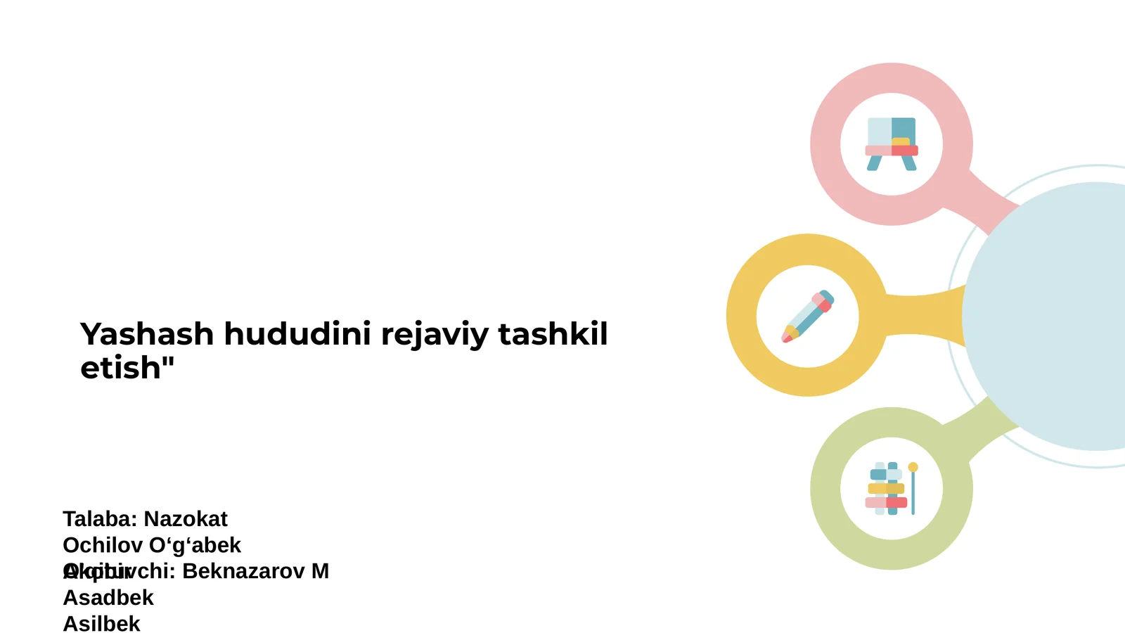 Yashash hududini rejaviy tashkil etish