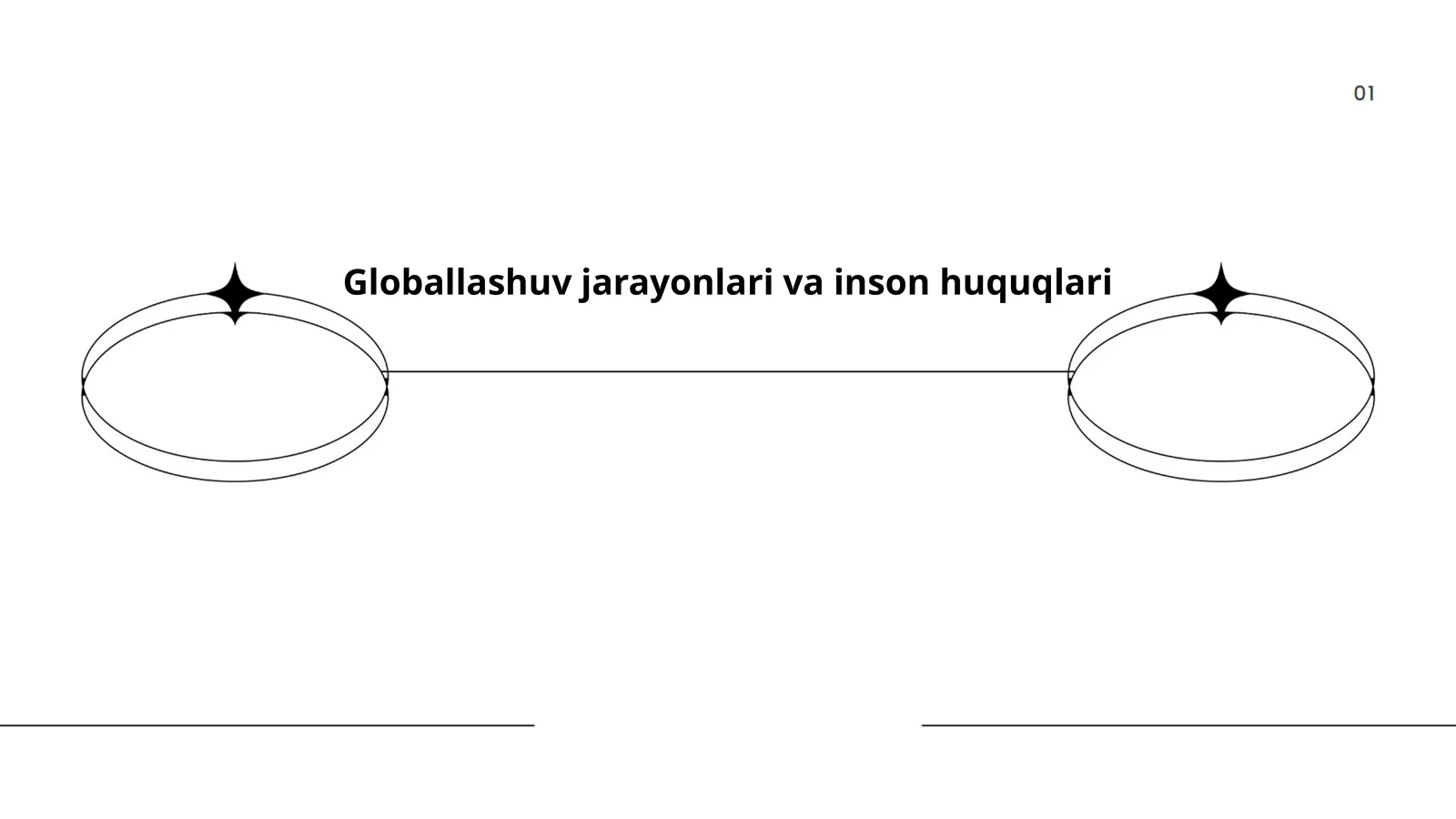 Globallashuv jarayonlari va inson huquqlari