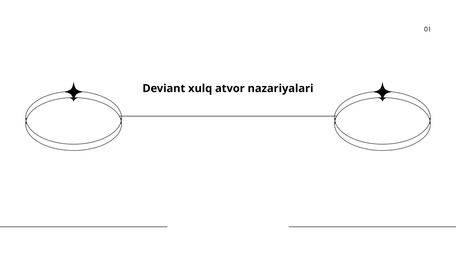 Deviant xulq atvor nazariyalari