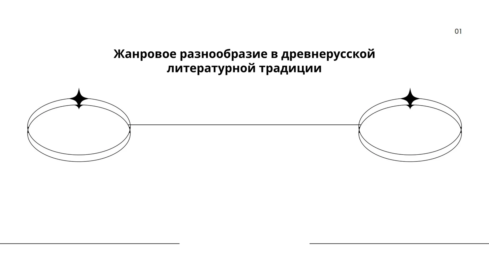 Жанровое разнообразие в древнерусской литературной традиции