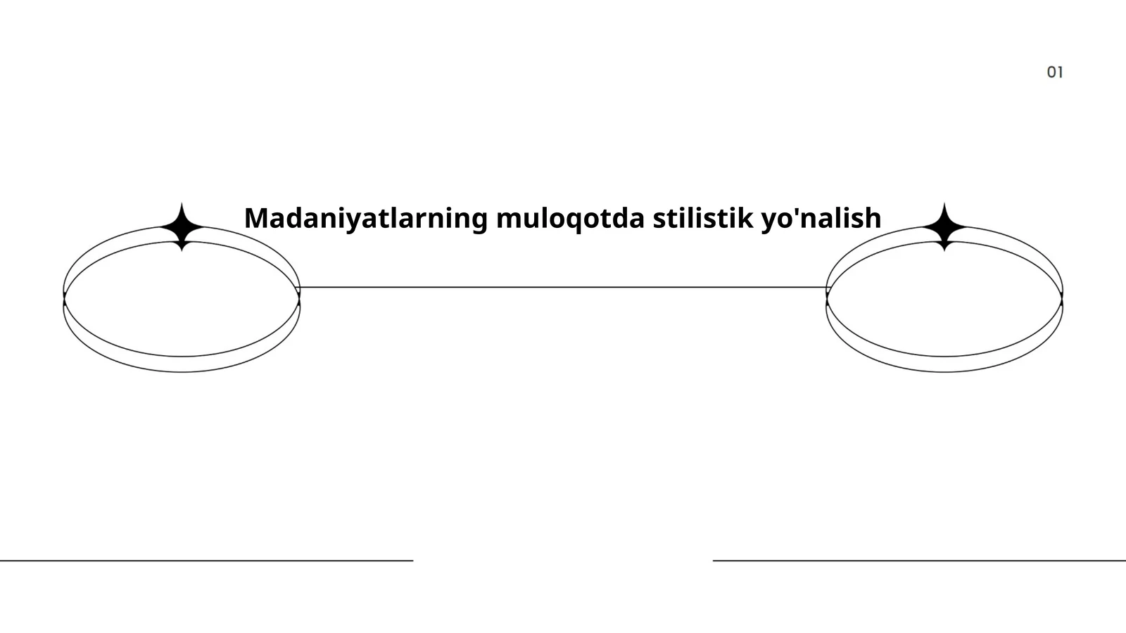 Madaniyatlarning muloqotda stilistik yo'nalish